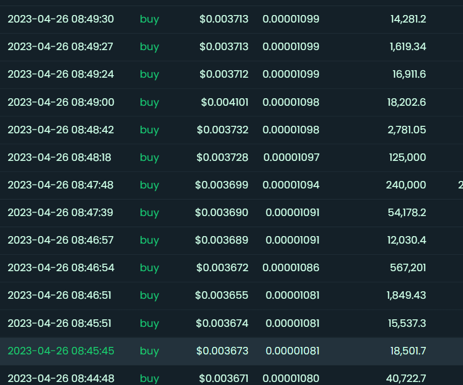 Red Floki CEO tweet media