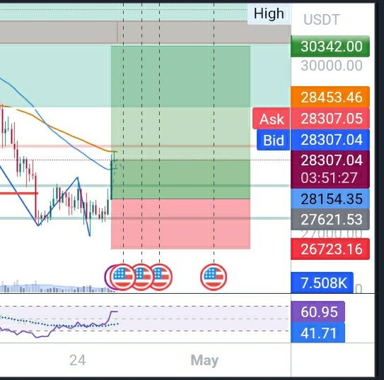 ₿aloch Alien | Crypto Alien👽 tweet media