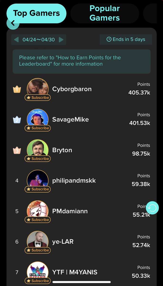 Cyborgbaron's tweet image. Day 2 CFAM is like that btw I got off hours ago 

We taking this week #1 in tiktoks gaming event 😈🔥