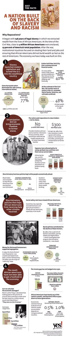 KenyattaBlack5's tweet photo. Tides are shifting and thatโs why democrats are doing everything in their power to flood america with immigrants and illegals. They donโt want economic resources back in the hands of
Foundational Black Americans โ๐ฟ
#WeHaveGunsNow
#WeOweNoOneButAllOweUs
#LearnHowToFight
#FBA1st ๐บ๐ธ https://t.co/TFeLl2V7HP
