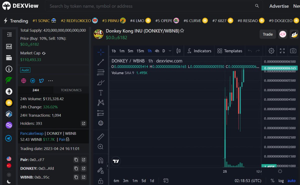 Cryptoma tweet media