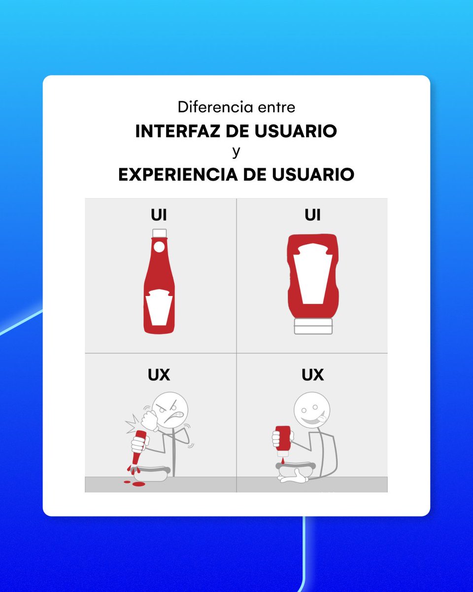 Ironhack México tweet media