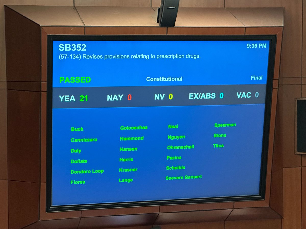 BattleBornProg's tweet photo. The #NVleg Senate passes #SB352 unanimously! This bill expands contraceptive coverage provided by pharmacists, a great bill for reproductive health care access! https://t.co/a7C7jxOuZI