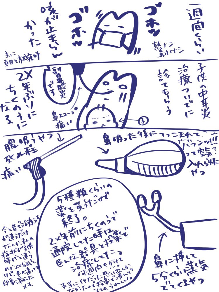 日記 