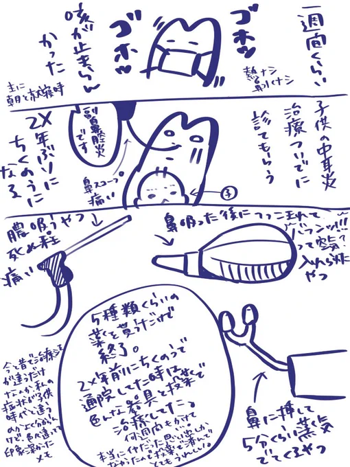日記 