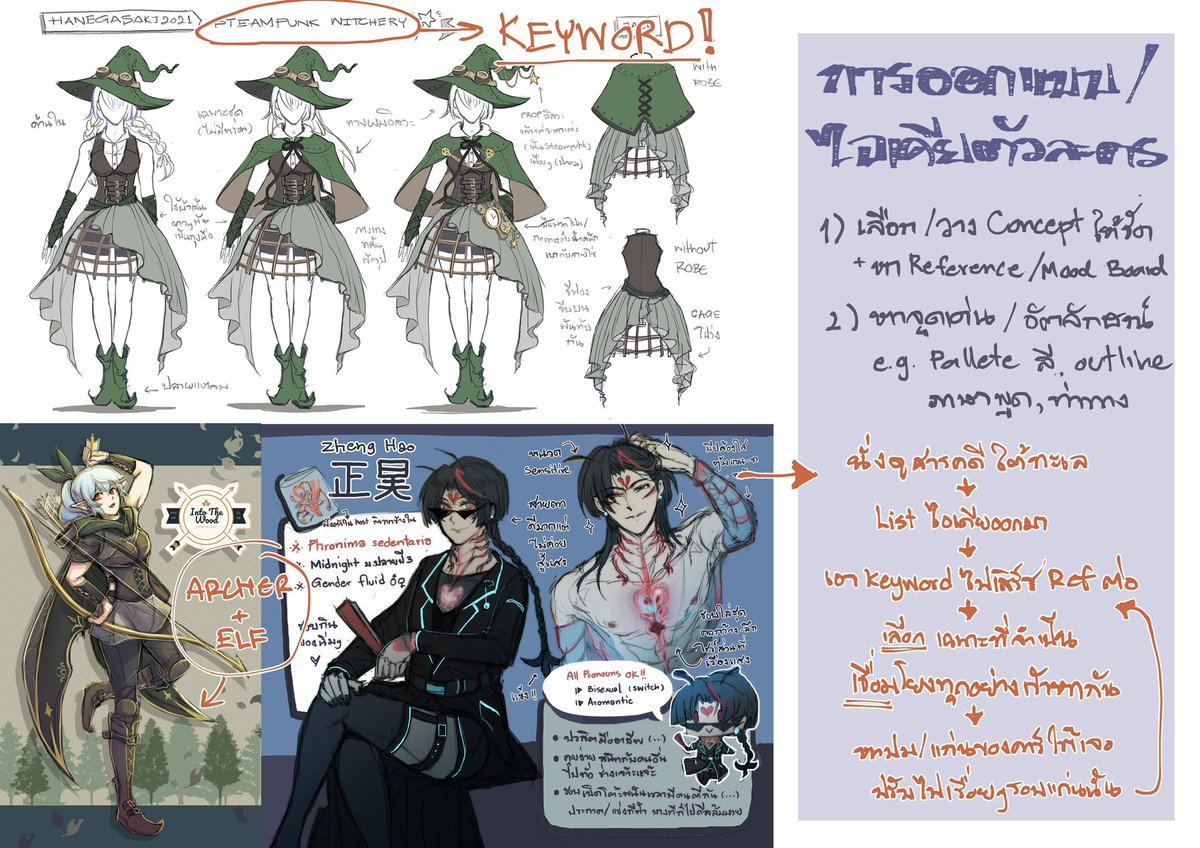 `• Ak*Zokyo .* ||| CA11_SUN E15-16 tweet media