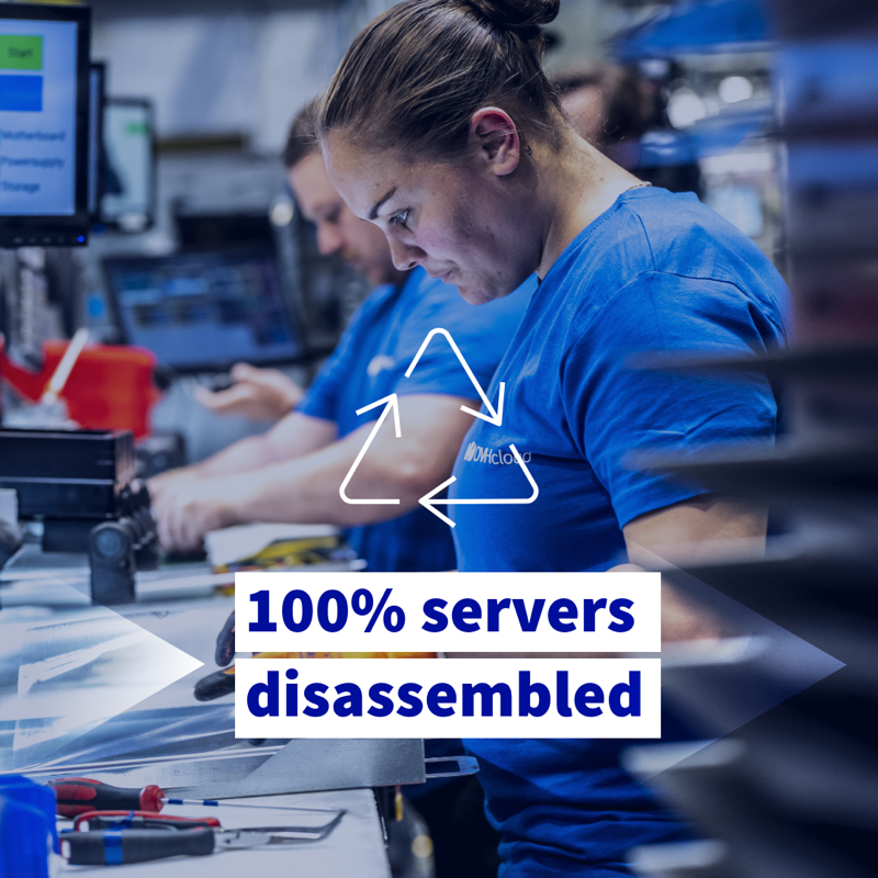OVHcloud_ANZ's tweet photo. Less is more. That’s what we believe.

Our proprietary water cooling only requires half a glass of water to cool down our servers. That is 7 times less water usage than our competitors!

For more: https://t.co/j3SmHQA2PV