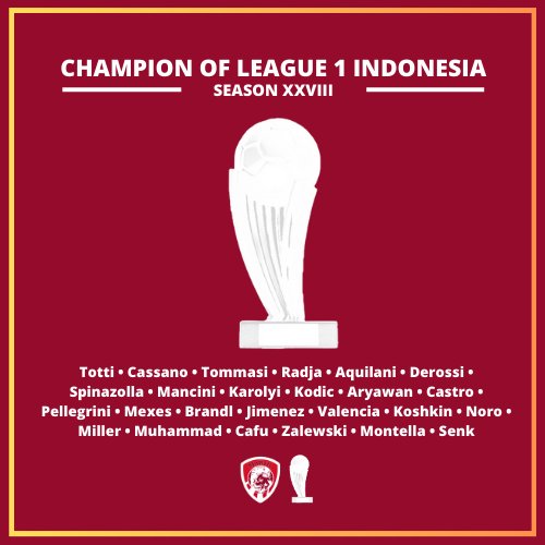 MARTIL ³⁵⁴ #ASROMA FANS tweet media