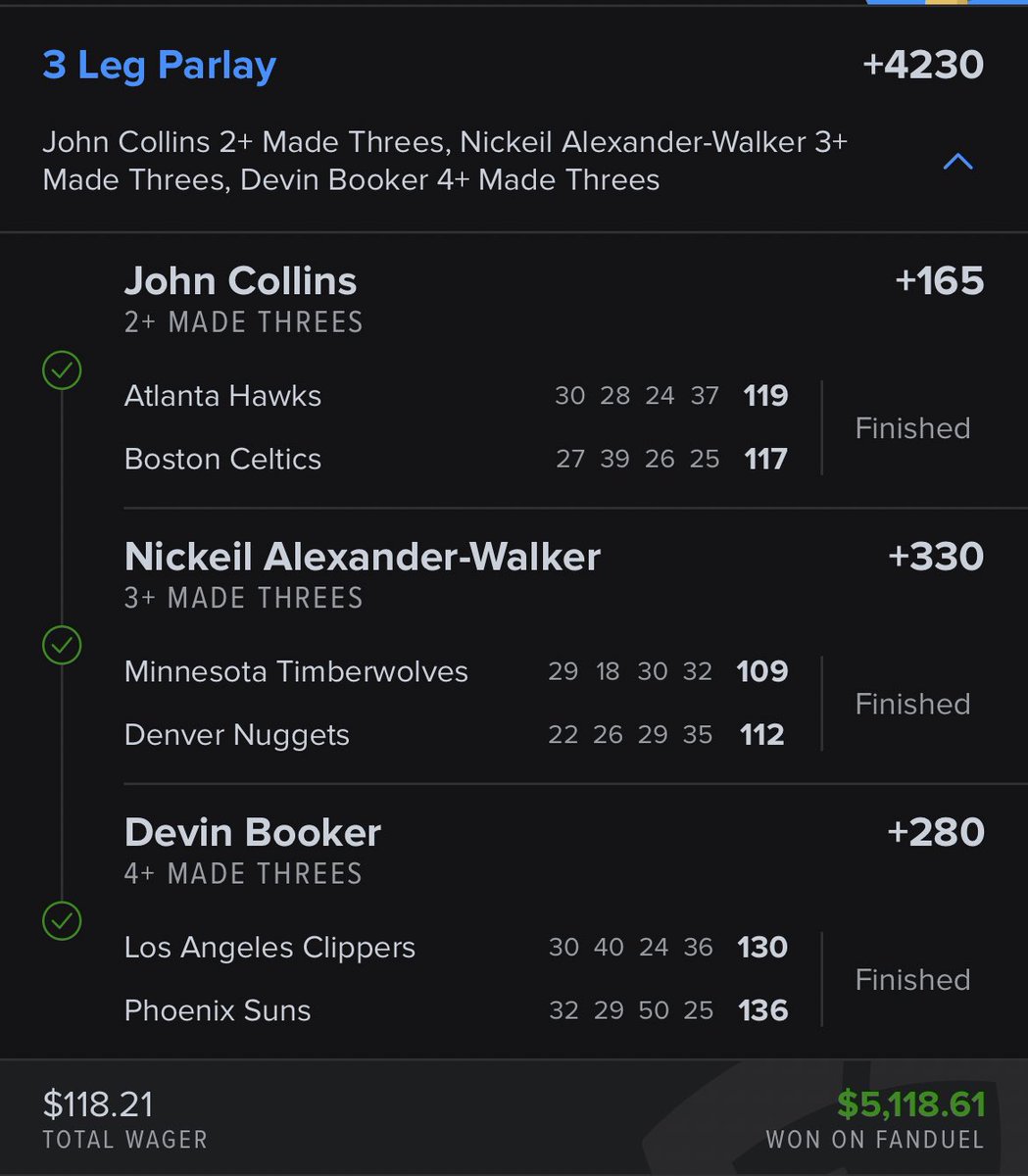 DevinsBookie's tweet image. 🏀 2-3-4 Parlay +4230✅

👉 $118.21 —&amp;gt; $5,118.61💰💰💰

This month has been out of this world. Unbelievable run we’re on right now.

🔗 Link to join: bit.ly/DBVIPSignUp

Giving away a Booker jersey to someone who Likes, RTs &amp;amp; Comments on this. 

#GamblingTwitter #NBAPlayoffs
