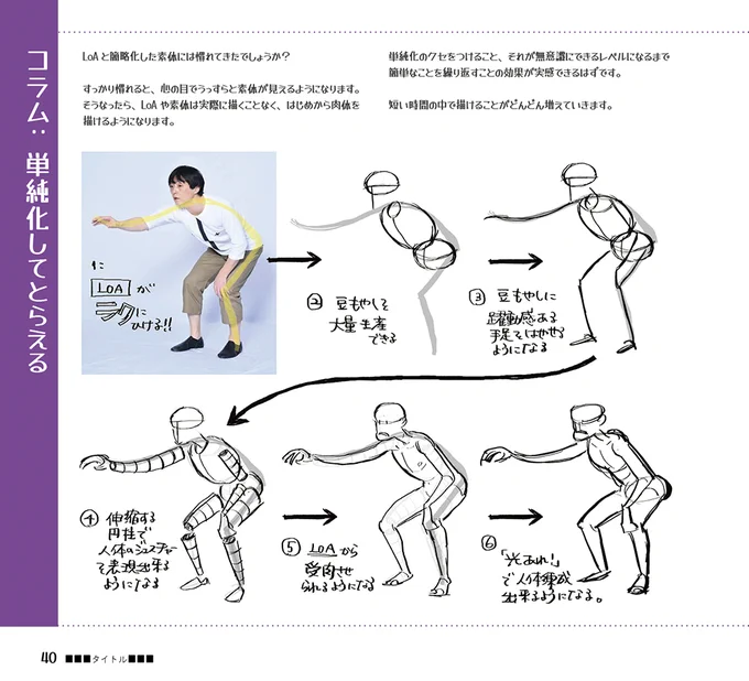 はじめてのジェスチャードローイング
「着衣とビッグシェイプ」 
 
実際に出版されるものと、だいぶ文章が違うところもありますので、あらかじめご了承ください〜!

▼Amazon
https://t.co/fkf0QGTK73

#はじドロ #砂糖ふくろう 