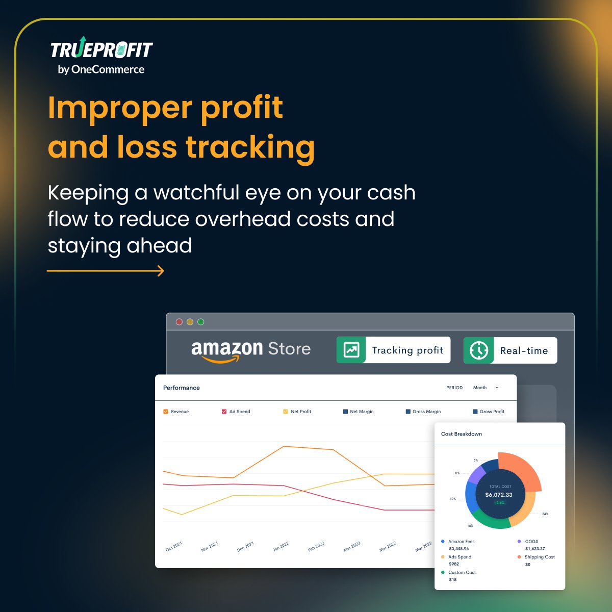 trueprofit_io's tweet image. 🔥 Avoid these 4 common Amazon seller mistakes to increase your ROI💰💰
👉More than 83% of Amazon business failed to make profit Be careful of these common mistakes if you don't want to harm your business.
#OnlineBusiness #AmazonFBA #SellingOnAmazon #TrueProfit #profitmargins