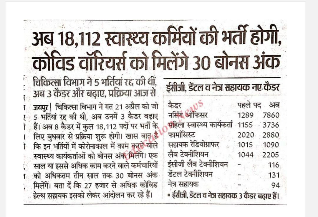 Chetandhanol's tweet photo. नेत्र सहायक का भी शैक्षिक योग्यता,प्रशिक्षण समय LT और RT के समान है,फिर भी नेत्र सहायक संवर्ग के राजस्थान में CHC व PHC पर पद स्वीकृत नहीं है।  नेत्र सहायक के 900 पदो पर भर्ती करो। 
@ashokgehlot51
@1stIndiaNews
@plmeenaINC
#राजस्थान_बेरोजगार_नेत्र_सहायक https://t.co/lYrjmc52UB