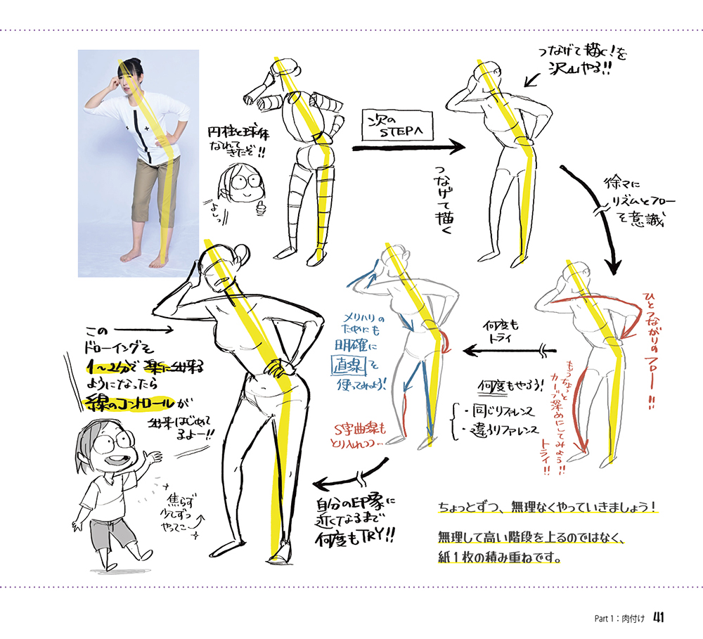 はじめてのジェスチャードローイング
「着衣とビッグシェイプ」 
 
実際に出版されるものと、だいぶ文章が違うところもありますので、あらかじめご了承ください〜!

▼Amazon
https://t.co/fkf0QGTK73

#はじドロ #砂糖ふくろう 