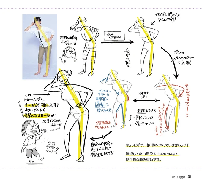 はじめてのジェスチャードローイング
「着衣とビッグシェイプ」 
 
実際に出版されるものと、だいぶ文章が違うところもありますので、あらかじめご了承ください〜!

▼Amazon
https://t.co/fkf0QGTK73

#はじドロ #砂糖ふくろう 