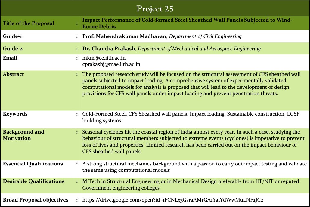We have a Ph.D. position available at <a href="/IITHyderabad/">IIT Hyderabad</a> in Structural Engineering, Experimental, and computational mechanics (Project-25). Interested candidates can find more information here: cip.iith.ac.in/assets/pages/a… 
The application deadline is May 15th. Please help RT, many thanks!