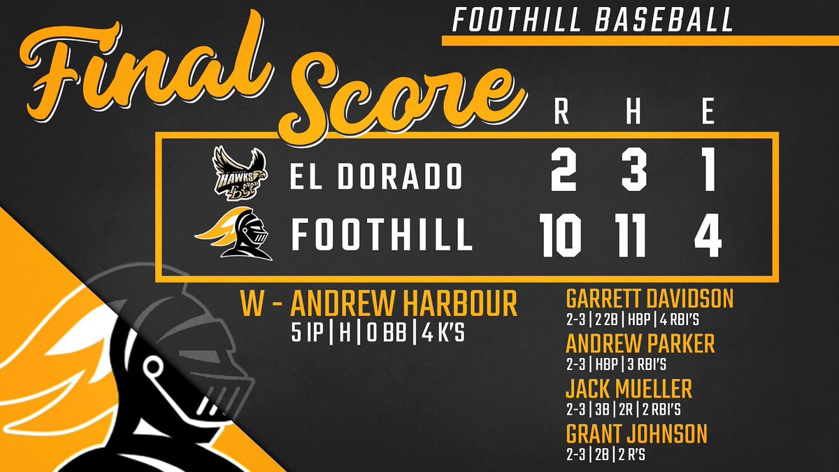 Foothill Knights Baseball tweet media