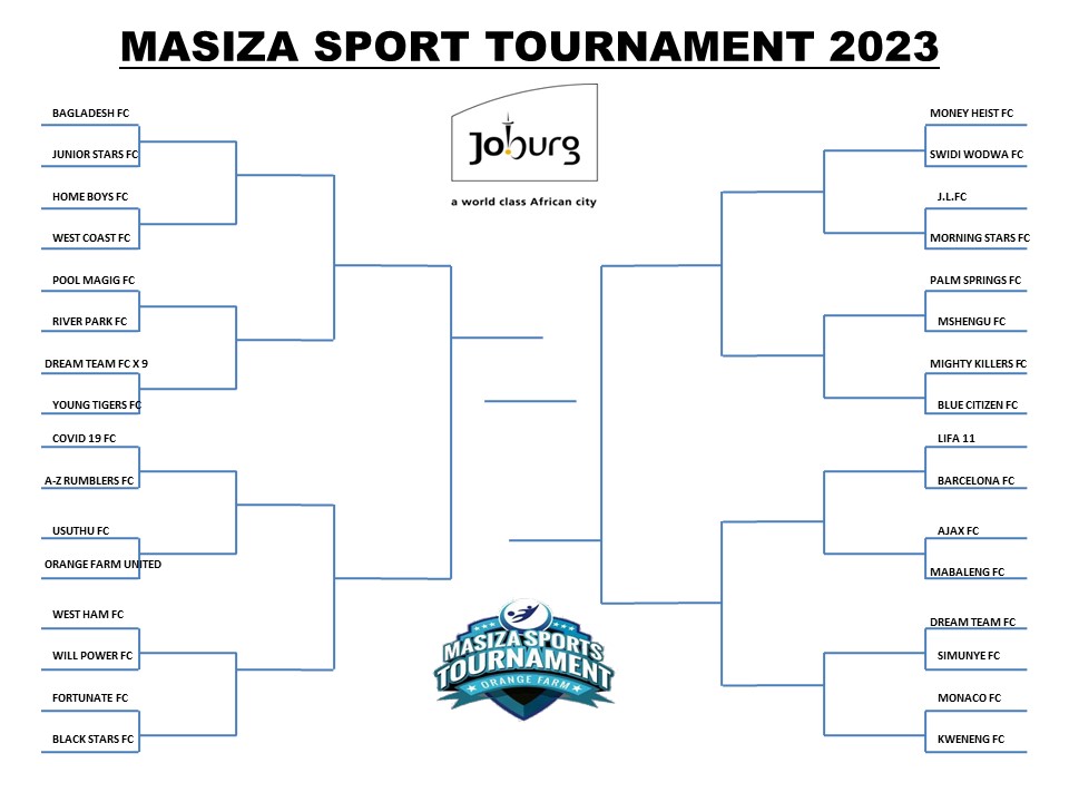BLACKMASPHERE's tweet photo. PEOPLE I HOPE Y'ALL ARE READY FOR THE MASIZA SPORTS TOURNAMENT 2023
@EmpowaworxEvent 
@EmpowaYouth https://t.co/rCbAMAJnxi