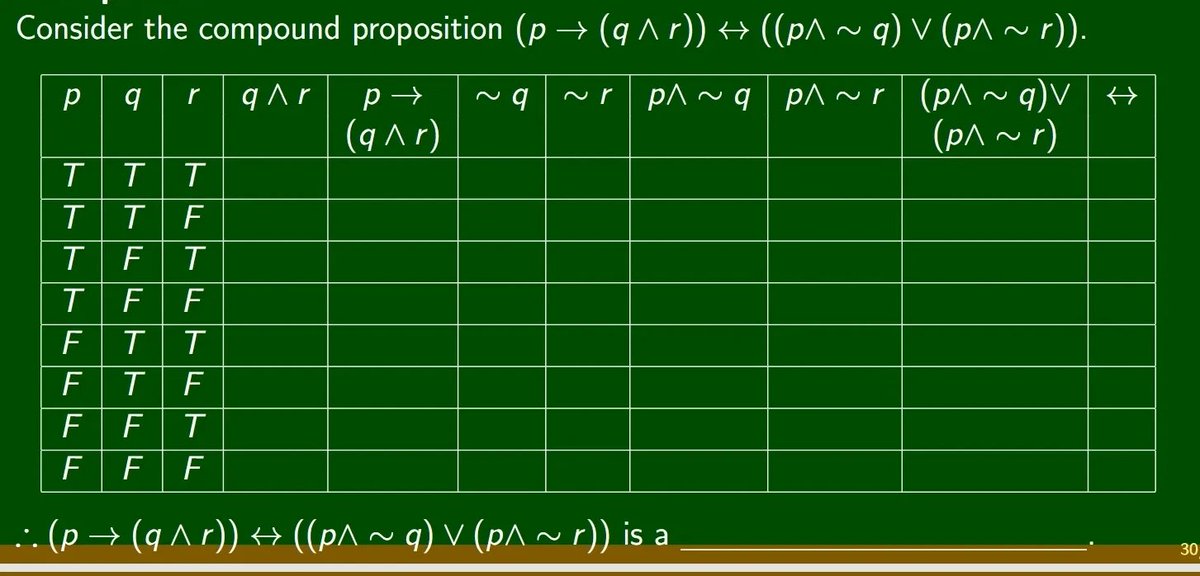 lunabelzz's tweet photo. LF COMMISSIONER

subject: mmw
task: truth table (3tables)
deadline: today, 5pm

more deets on dm
drop rates

no rates, no reply https://t.co/81OcjYBgEU
