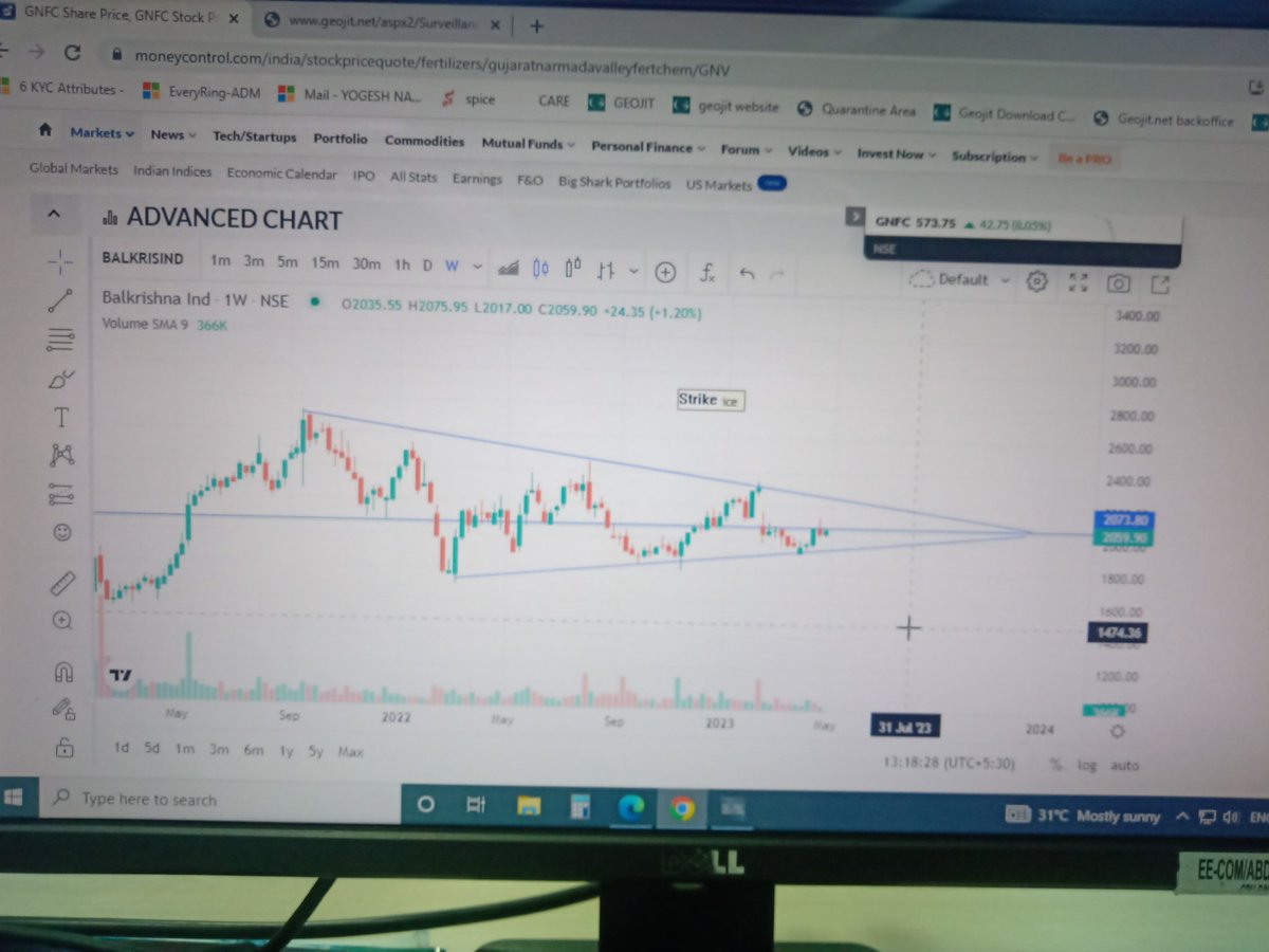 knowmewhenclose's tweet photo. @payal_trustable Good trade will exit soon when Target comes https://t.co/OjEMXQ5cY0