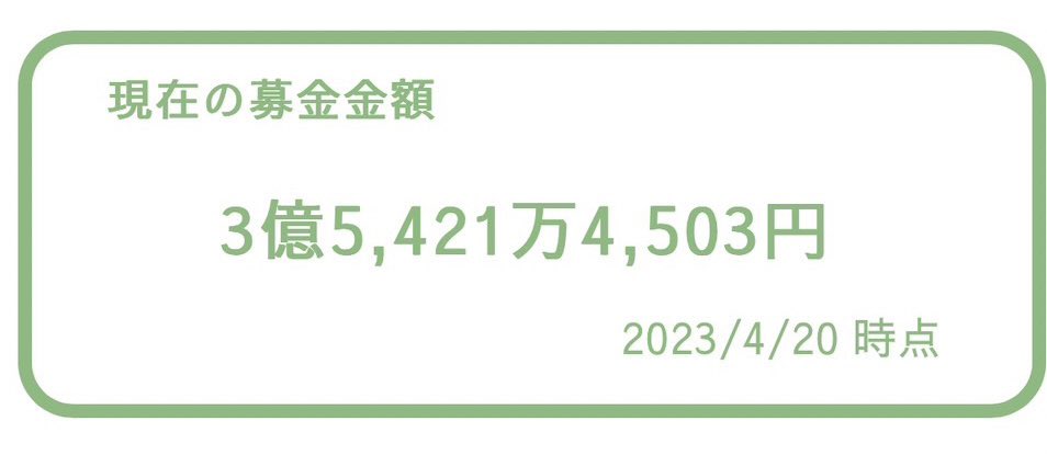 thinkaboutkika's tweet photo. 《現在の募金金額》4/20時点

354,214,503円

皆さまの温かいご支援、ご協力心より感謝申し上げます。

#きかちゃんを救う会
#きかちゃんに心臓移植を
#thinkaboutkika
#拡張型心筋症
#グリーンリボンキャンペーン https://t.co/FXOvgKQN0u