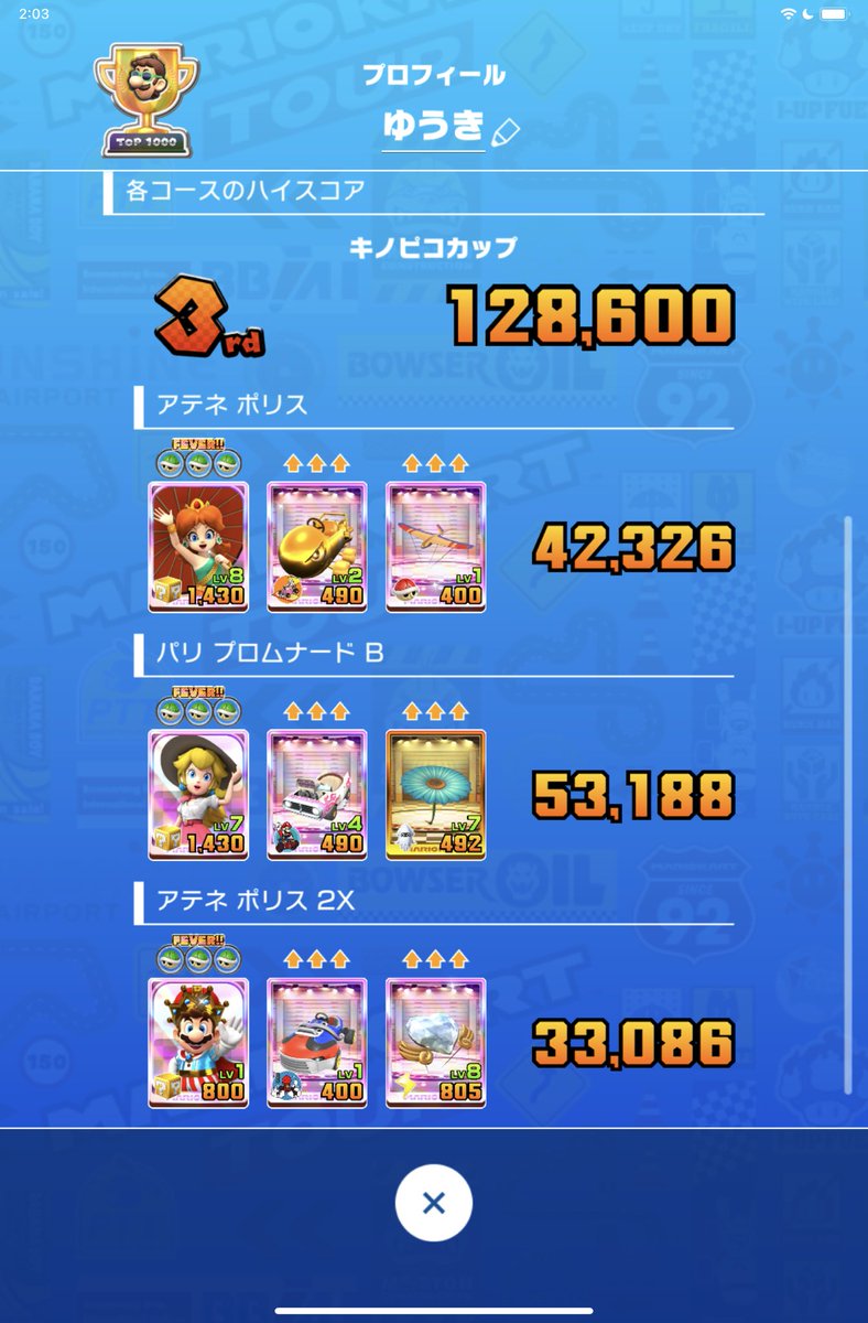 yuunaga324's tweet photo. スプリングツアー前半戦

キノピコカップ
128,600ptで3位

初のリーグ91にUP❗️

#マリオカートツアー
#マリカツ https://t.co/E1DPC5EvNU