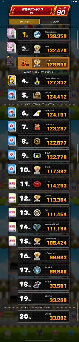 yuunaga324's tweet photo. スプリングツアー前半戦

キノピコカップ
128,600ptで3位

初のリーグ91にUP❗️

#マリオカートツアー
#マリカツ https://t.co/E1DPC5EvNU