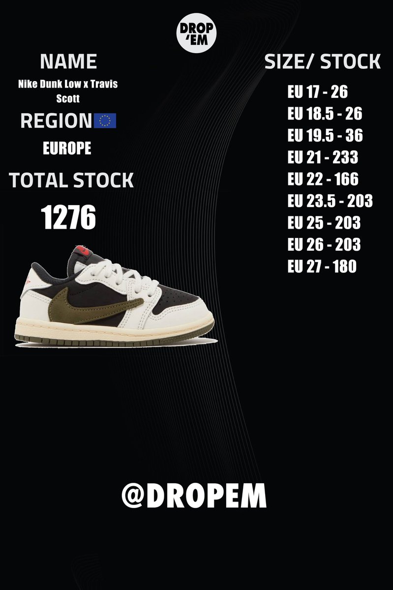 dropempl's tweet photo. 🚨STOCK UPDATED🚨 Travis Scott x Air Jordan 1 "Olive"
Follow = more free info ✌🏼
#travis #aj1travis #aj1olive #travisscott #aj1travisscott #aj1travisscottolive #ajtravis #ajtravisscott #airjordan #airjordan1 #airjordan1travisscott #airjordan1travisscottolive #travisolive #olivetravis #snkrs #travissnkrs #snkrstravis #snkrsolive #droptravis #dropolive #dropstravisscott #snkrsapp #dropsnkrsapp #nikedrop #nikeapp #dropempl #snkrscam #camsnkrs #snkrsscratch #snkrsstash #droptravisscottolive #snkrscamphoto #snkrscamphotos #snkrsscan #travisea #earlyaccess #travisearlyaccess #aj1ea #eatravis #eatravisscott