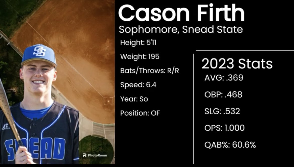 RonCho88's tweet photo. @CasonFirth_19 2023 Highlights. Sophomore, Snead State. 

https://t.co/zR1KdRyZ4q

@CoastRecruits 
@now_d1 @D1Uncommitted 
@UncommittedUsa @GVO_Uncommitted @BUncommitted https://t.co/cW3108126T