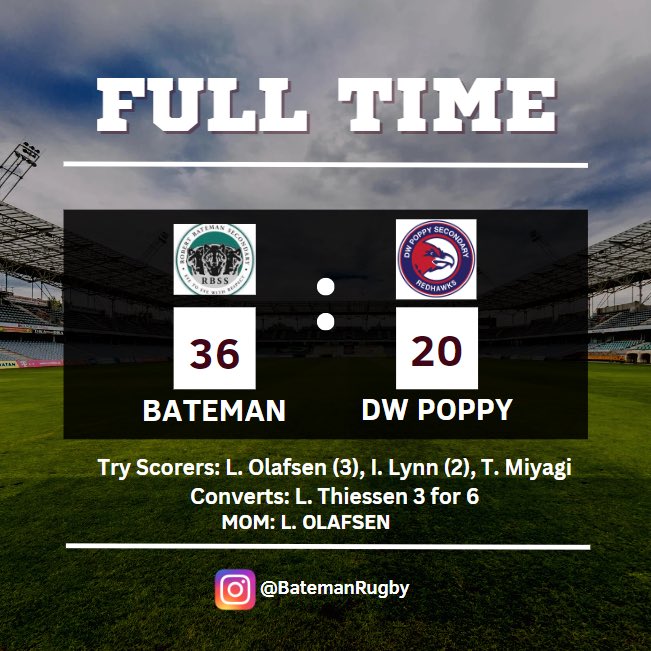 Bateman Rugby (@batemanrugby) on Twitter photo Wolves defeat the RedHawks in a challenging back and forth match!!
<a href="/AbbyNews/">Abbotsford News</a>
<a href="/AbbotsfordRFC/">Abbotsford RFC</a> Wolves defeat the RedHawks in a challenging back and forth match!!
<a href="/AbbyNews/">Abbotsford News</a>
<a href="/AbbotsfordRFC/">Abbotsford RFC</a>