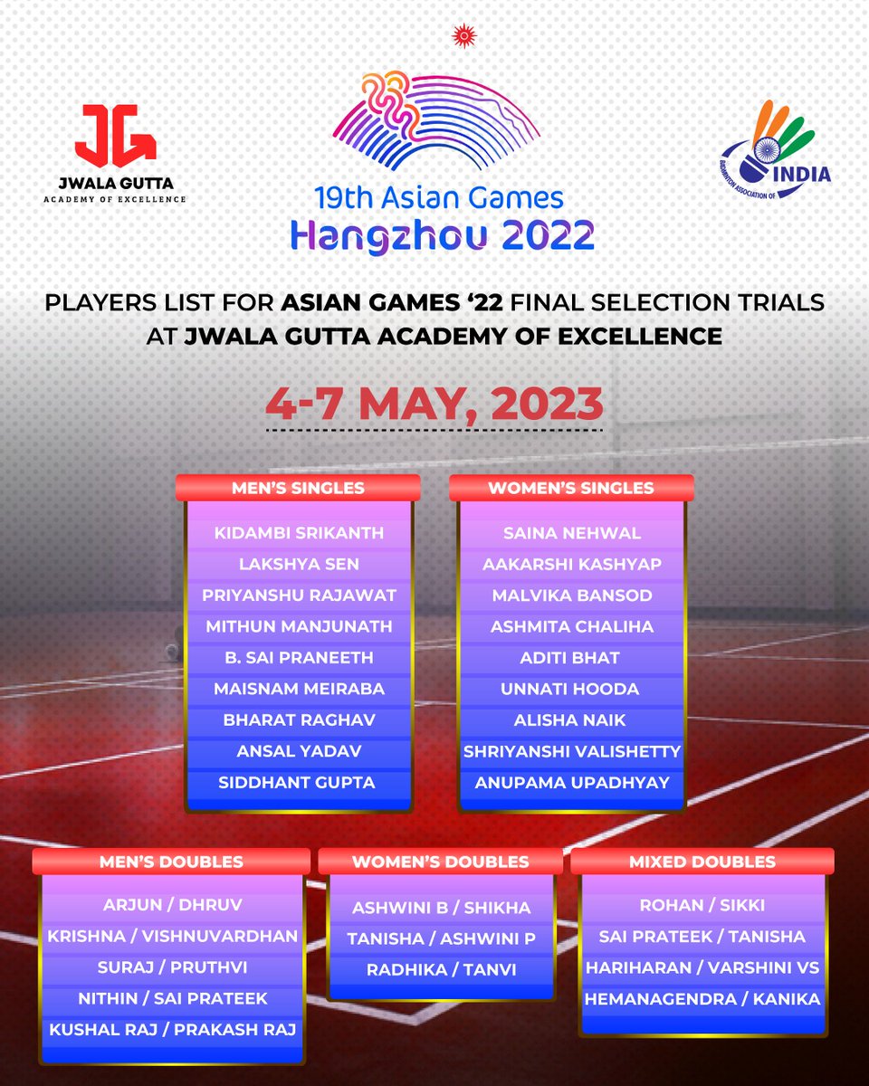 JwalaGuttaAcad's tweet photo. Here is the list of players who will be participating in the Finals Selection Trials for the Asian Games 2022 at Jwala Gutta Academy from May 4th to May 7th, 2023๐ธ
#JwalaGuttaAcademyOfExcellence #AsianGames2022 #TeamIndia #IndianBadminton #BAI #JGAE https://t.co/7GpUKvINVT