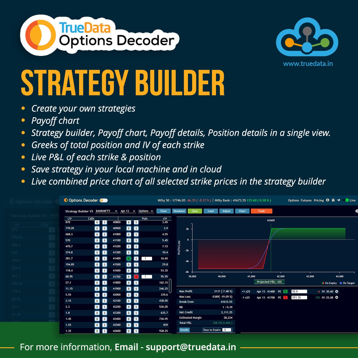 truedata1's tweet photo. 💁‍♂️ Create your own strategies using TrueData Option Decoder
📌 For more information, visit https://t.co/WPkcfYiK6l
#TrueData #StrategyBuilder #Payoffchart #optiondecoder #analysisapplication #optionchain #OIgraph #multistrikechart #strategybuilder #futureanalysis #topfutures https://t.co/Ivv4nZSqKJ