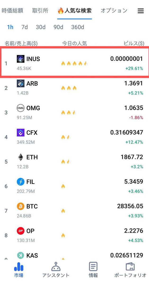 wangxxhaoya's tweet image. $INUS #INUS #multiplanetaryinus$ INUS doesn't flip shib, doge, saitama, floki &amp;amp; TOP memes , what INUS does is to unite TOP memecoin 

Imagine when doge, shiba, saitama and shiba &amp;amp; memecoin communities will discover MultiPlanetary INUS's game and start to t