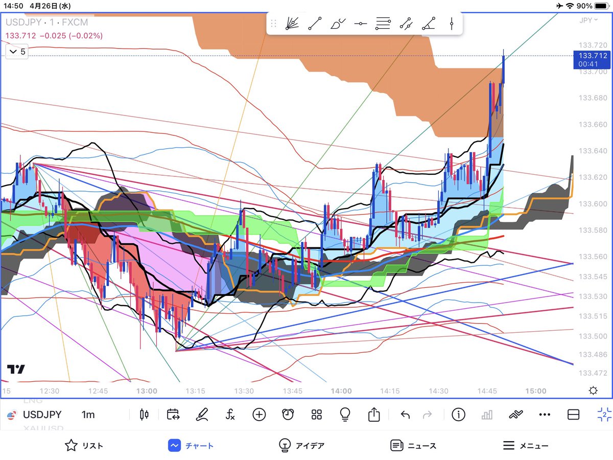 nobtcusd's tweet photo. 麻雀楽しい
#USDJPY
#FX
#ドル円 https://t.co/Z0bhwDGCW6
