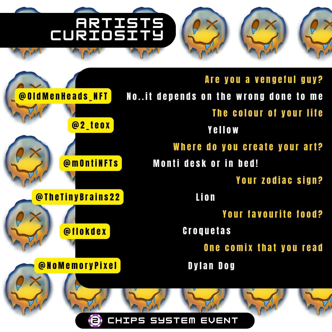 m_o_k_art's tweet photo. 🚀 #dropdread is a MULTI ARTIST COLLECTION
14 artists created the 17 pieces of NFT STICKERS CHAT theme.

🤭 Here’s some stupid question to reveal random curiosity.

🌎 Artists from all over the world with cool and different art!

Links in comment 

#mokartclub #NFTFam https://t.co/9mJCGK2pJe