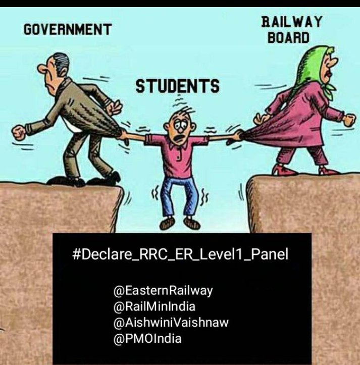DmN24pgs's tweet photo. #Declare_RRC_ER_Level1_Panel https://t.co/KsX46xR90z