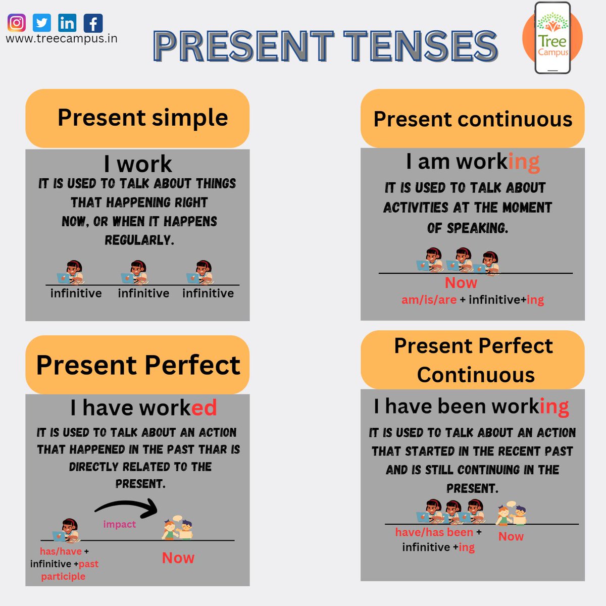 Treecampus1's tweet photo. To Learn Present Tense.. Follow us👇
Download Treecampus app now👇😊
https://t.co/qd6fkjX2RJ
#english #englishgrammar #presenttense #englishlearning #englishspeaking #everyone #treecampus #treecampusapp https://t.co/O7jqP7vvxw