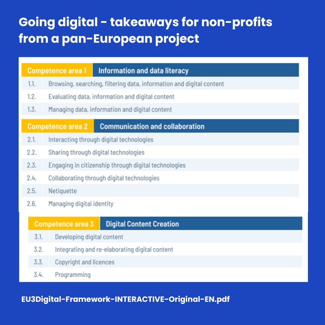 OUBSchool's tweet photo. Going Digital! ...👈
This webinar has many takeaways for any business or person looking for insights on making the most of digital tools.
📅 27th April
⏲ 13:00-13:45
💻sign up here .. https://t.co/HFud2qCiZQ
#EU3Digital #CentreforVoluntarySectorLeadership #goingdigital https://t.co/TC6Iao7dl2