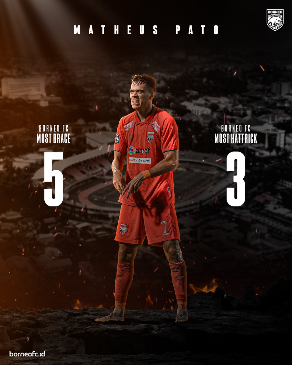 BorneoSMR's tweet photo. 𝐒𝐢 𝐏𝐞𝐦𝐞𝐜𝐚𝐡 𝐑𝐞𝐤𝐨𝐫!

@MatheusAntnio7 di Musim 2022/2023 Juga Memecahkan Rekor Klub Dimana Dia Menjadi Pencetak Brace dan Hattrick Terbanyak Sepanjang Masa.

#9emilang #BorneoFC #Samarinda #Manyala #WeAreSamarindans https://t.co/cp1VU6k0XM