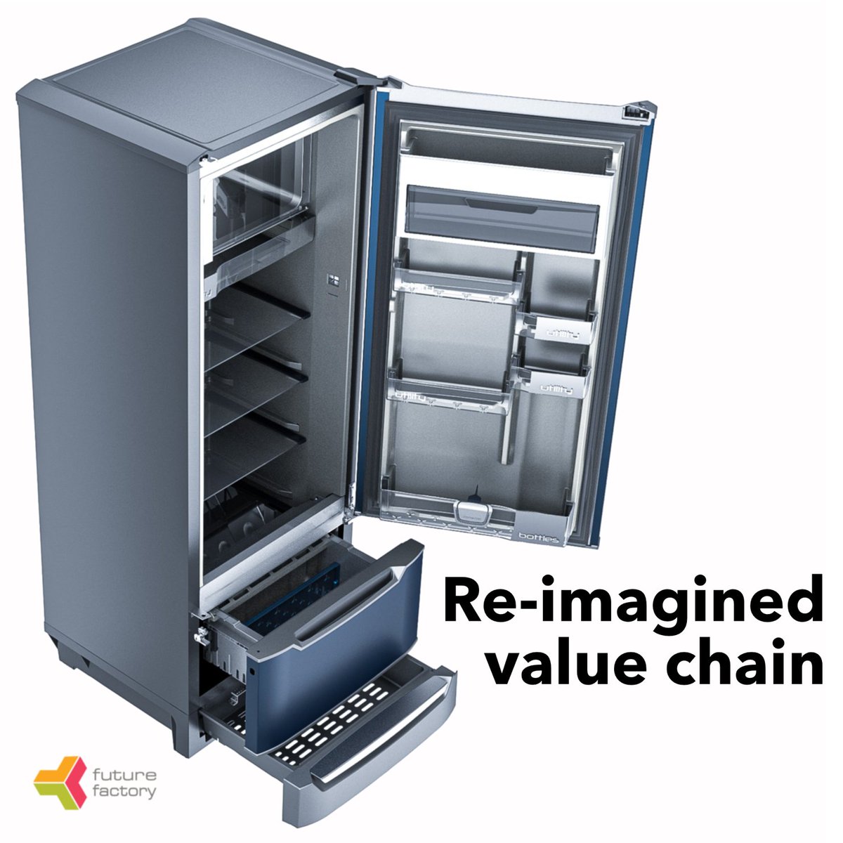 ideatodelivery's tweet image. At #FutureFactory innovation is our lifeblood. We are committed to pushing boundaries and creating reliable, efficient and forward-thinking designs and processes. Awarded Patents &amp;amp; #DesignRegistrations for innovative products are a testament to our dedication to innovation.
(1/3)