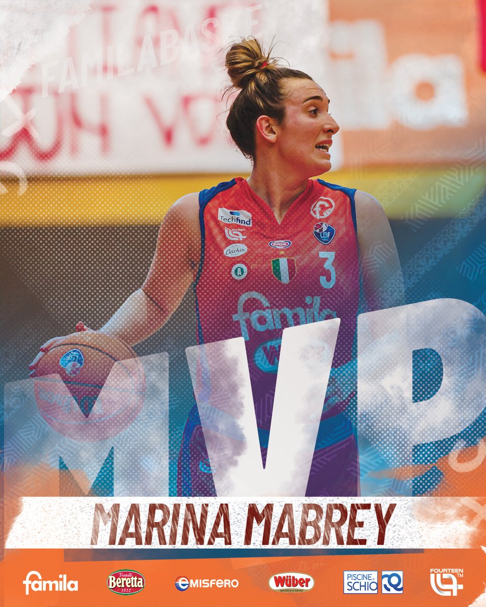 familaschio's tweet photo. MVP of the match ๐งก
@mmabrey1 monumental, even when sick!
In the win vs @REYER1872:
๐ฏ Points: 17
๐ฏ Two points: 4/8
๐ฏ Free throws: 6/6
๐ช๐ป Fouls drawn: 7
๐ Rebounds: 7
๐ Assists: 4
๐ง Blocks: 1
๐ Steals: 3
โ
Efficiency: 26
#familaschio #lbflive #orangegeneration https://t.co/l9iCWtnRhn