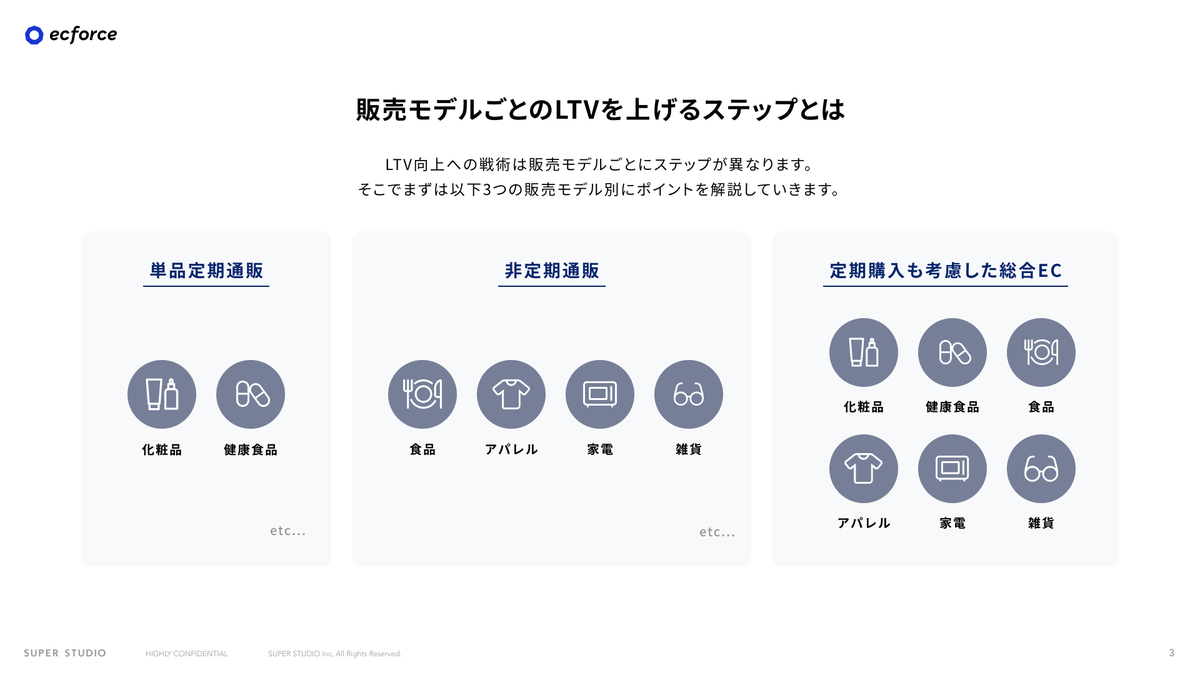 ecforce真野 / AI×EC tweet media