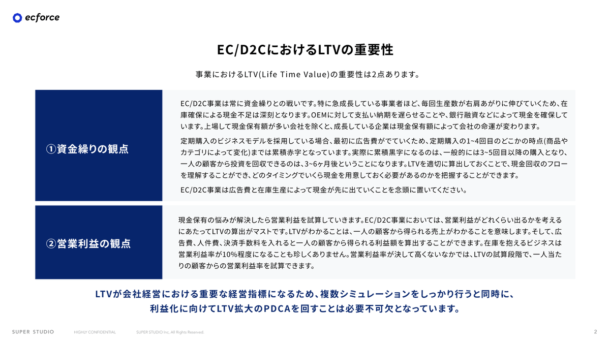 ecforce真野 / AI×EC tweet media