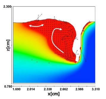 #Masterarbeit im Bereich #Lasermaterialbearbeitung zu vergeben. 
👉bias.de/abschlussarbei…