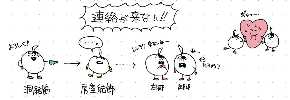 ノートで発見‼️おしゃぶっち 