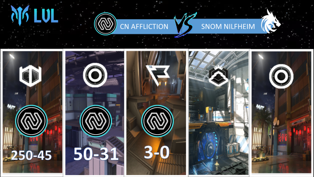 LigaLVL's tweet photo. #CNAffliction de @CintaNegraGC  gana en su debut 3-0 en contra de #SnomNilfheim de @la_snom  dentro de la jornada 2 del grupo A.

#SomosLVL #HaloInfinite #eSports
@EsportsTweeter https://t.co/dKlhycFMyq