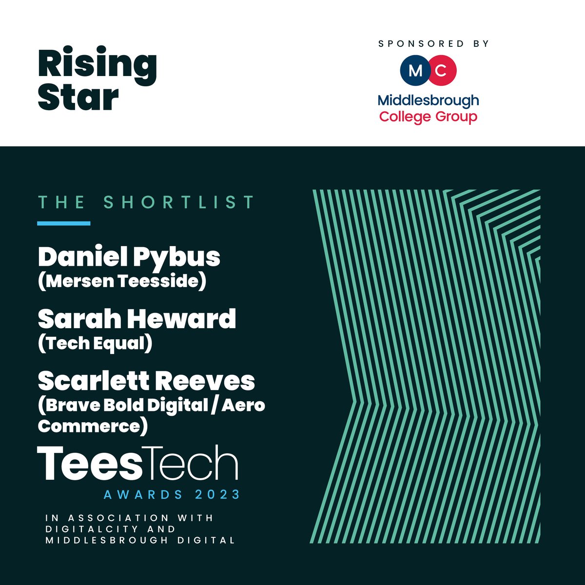 Tees_Business's tweet image. We continue with the shortlists for June&apos;s #TeesTechAwards - the Rising Star Award is sponsored by @mbrocollege. Well done:

⭐ Daniel Pybus - Mersen Teesside
⭐ Sarah Heward - Tech Equal
⭐ Scarlett Reeves - Brave, Bold, Digital / @AeroCommerce 

@MbroDigital | @The_DigitalCity