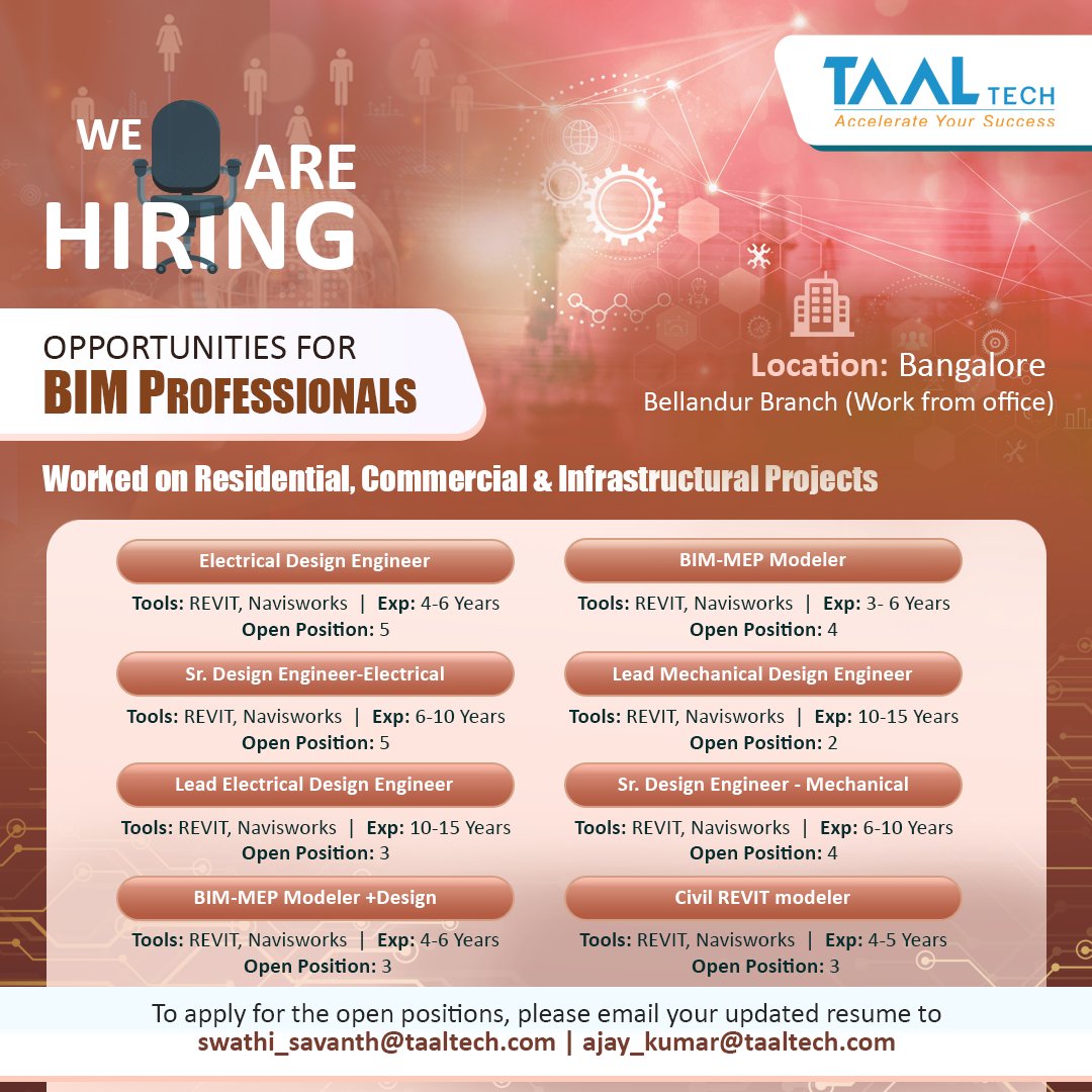 TAALTech's tweet image. TAAL Tech is hiring for multiple open positions. 
Interested applicants can share their CVs to: swathi_savanth@taaltech.com and ajay_kumar@taaltech.com

#mechanical #mechanicalengineering #electricaldesignengineer #hiring #BIMengineer #plumbing #BIMmodeler #REVIT #opportunities
