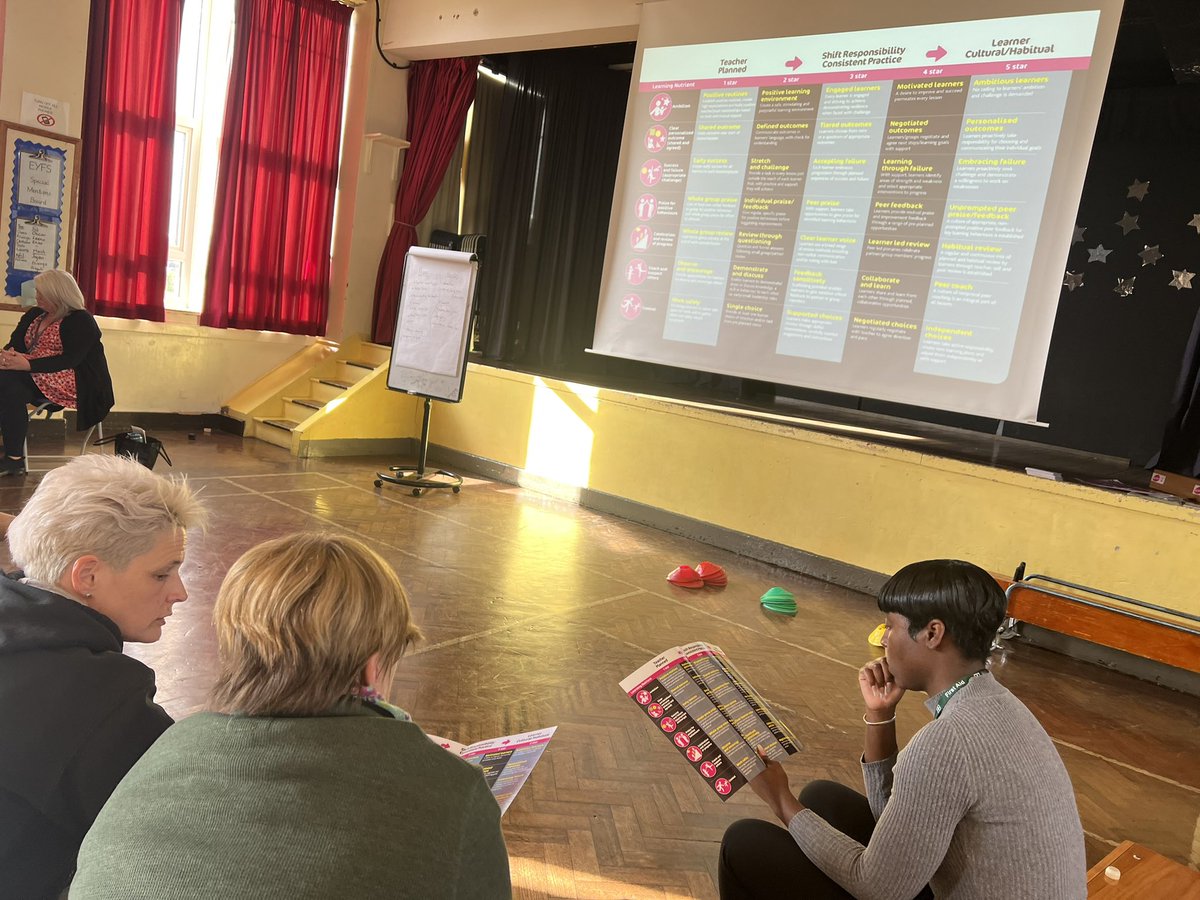 advocacy_pe_'s tweet photo. Wonderful day with the team @RuislipGardens exploring #WhyPE and how we can create positive teaching and learning habits through high quality PE provision and change culture and perceptions of physical education #realPE #realPElegacy #LearningNutrition https://t.co/5z76ogv6QQ