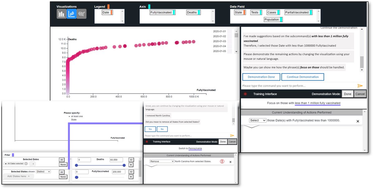 marcel_ruoff's tweet photo. Interested in how to assist users in teaching natural language interfaces through multi-modal interactive task learning? Then feel free to join my talk on ONYX at 2:30 pm today in Hall G1 @acm_chi @sigchi #CHI2023 #GermanHCI
https://t.co/kbQVIz3Drj https://t.co/I6beV5IPkv