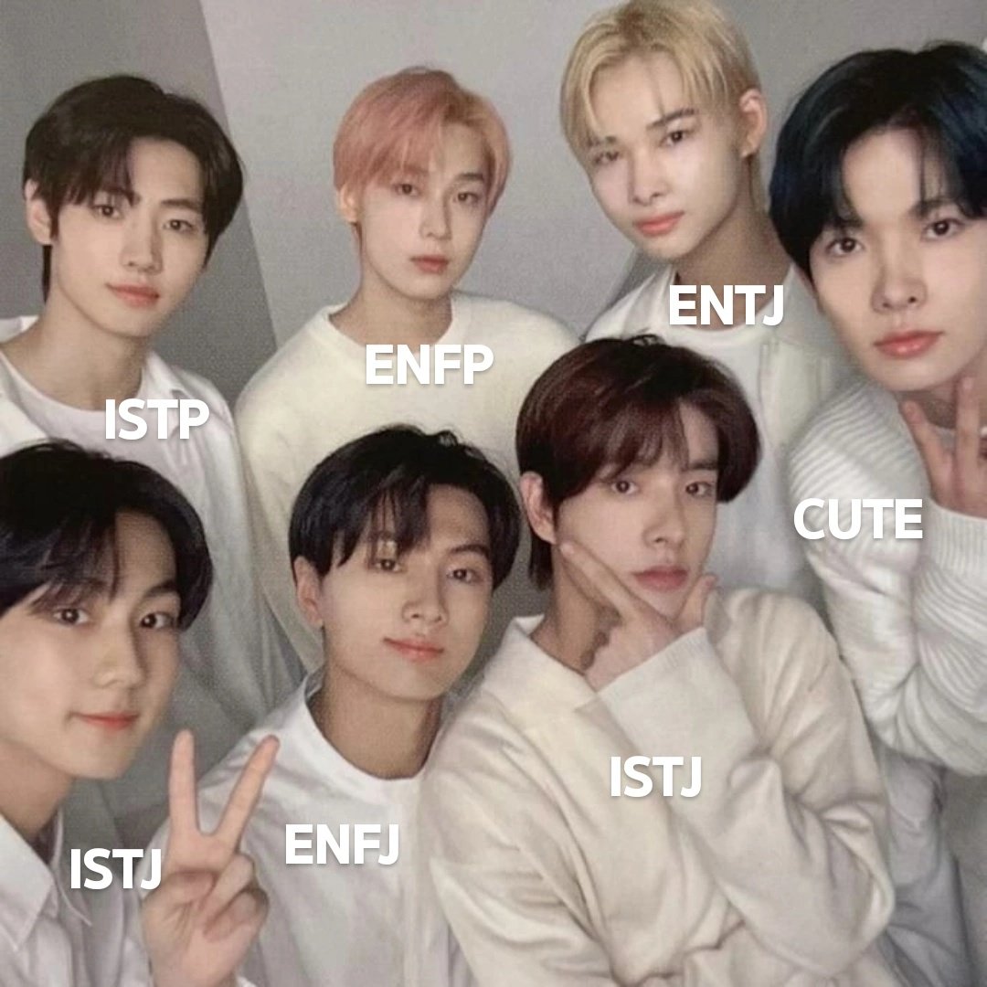 อัพเดต MBTI ล่าสุดของหนุ่มๆ enhypen ค่ะ ♡